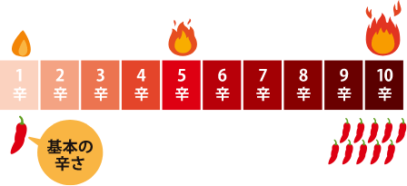 1辛〜10辛まで選べます